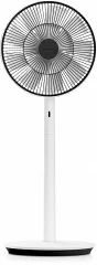The GreenFan(EGF-1800)